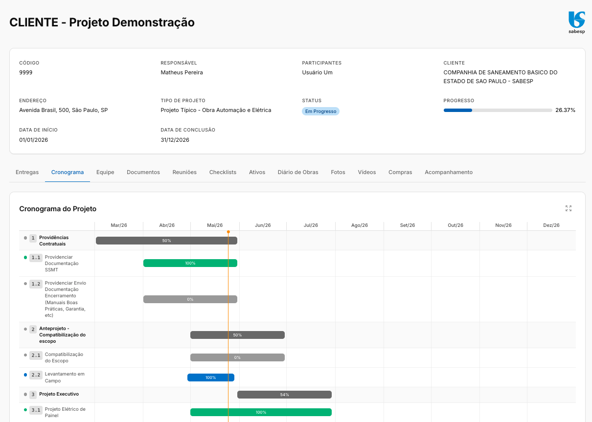 Visualização do projeto no Geprove: cronograma, entregas e indicadores.
