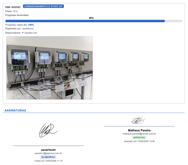 Diário exportado em PDF, página 3 com assinaturas