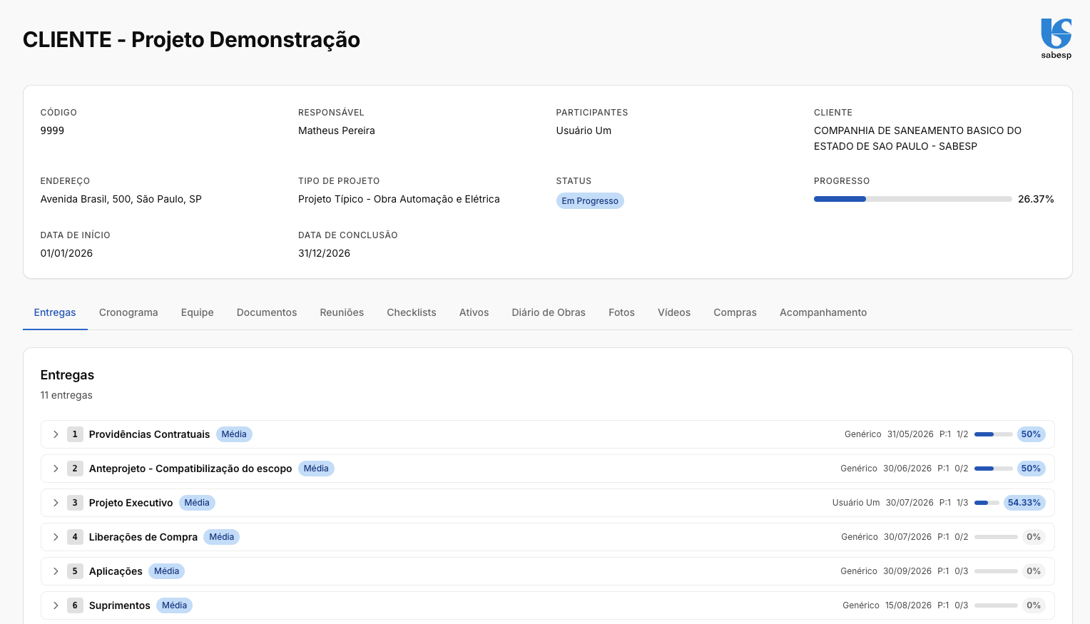 Tarefas vinculadas a cada entrega com responsáveis e carga